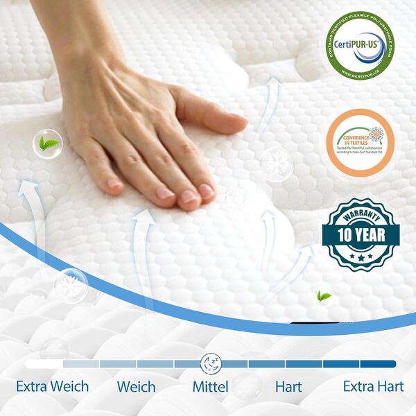 Bednew Matelas 140 x 200 cm, hauteur 26 cm, H3, matelas orthopédique à ressorts ensachés, 7 zones, avec couche de mousse à mémoire de forme confortable, certifié Oeko-Tex, 101 nuits