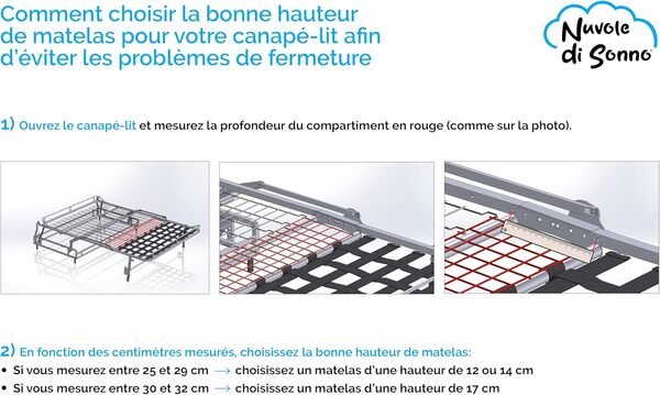 Nuvole di Sonno - Matelas Nettuno pour canapé lit à Rabat en Mousse d'eau H 17 Ergonomique, revêtement en Aloe Vera hypoallergénique fabriqué en Italie (H 17, 140 x 190)