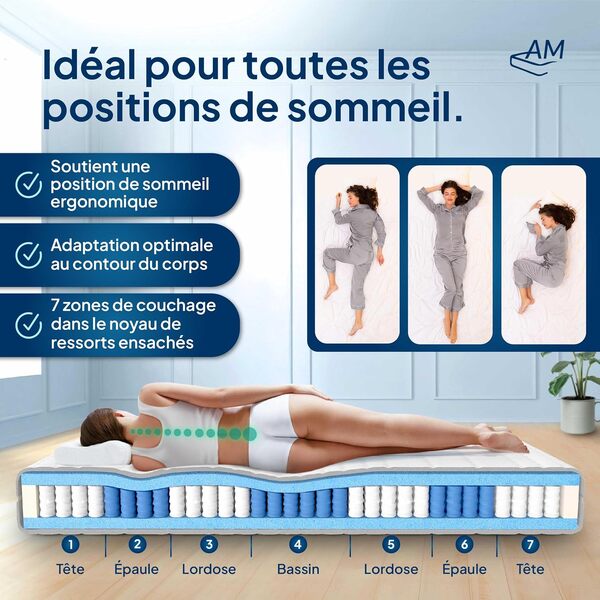 AM Qualitätsmatratzen - Matelas à Ressorts ensachés 160x200 cm équilibré - 7 Zones de Confort - Housse Respirante et Lavable - Matelas 160 x 200 cm 24 cm epaisseur - 160/200 - Matelas orthopédique