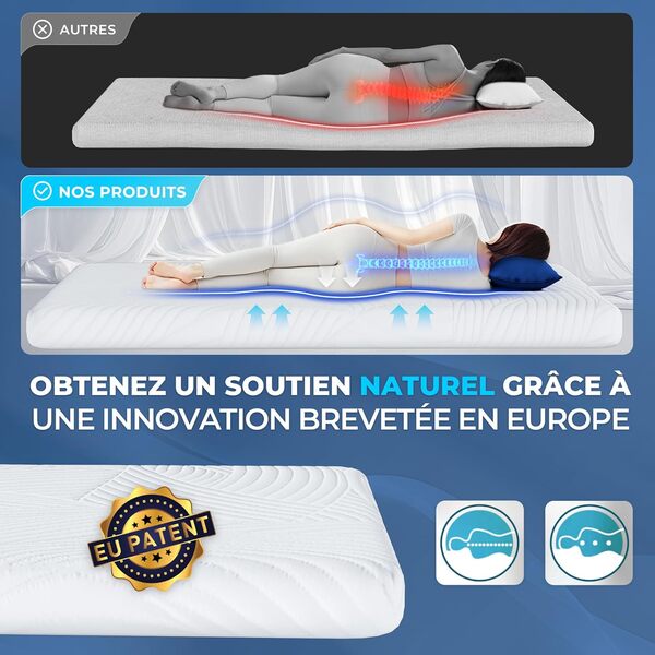 CloudÉtoile Surmatelas 160 x 200 CM, Surmatelas de Mousse à Mémoire de Forme 5 cm d'Épaisseur, Soutien Ergonomique, Housse Matelassée Amovible et Lavable, Fixation par Sangles, Certifiée CertiPUR-US