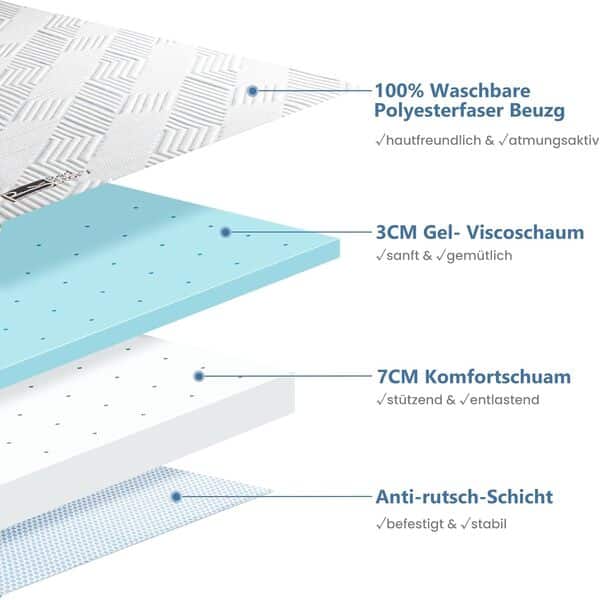 BedStory Surmatelas 10 cm de hauteur 160 x 200 cm, surmatelas en mousse à mémoire de forme H3 et H4, housse lavable, surmatelas pour lit à sommier tapissier, camping-car et canapé-lit, visite au BedSt