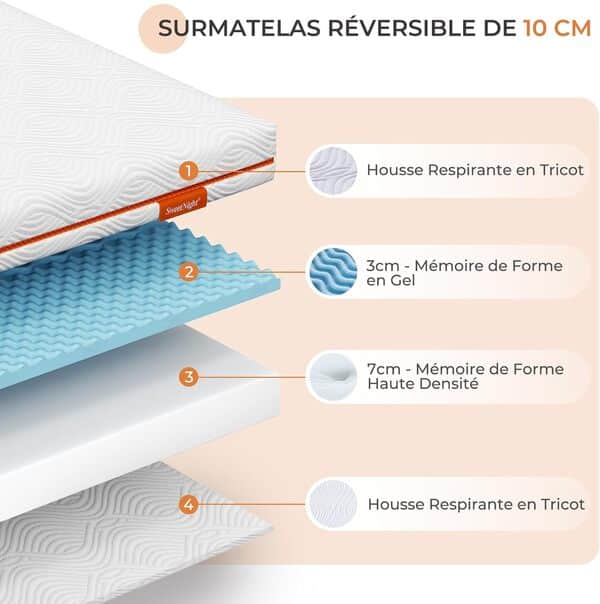 Sweetnight Surmatelas 120 x 190 cm en mousse gel à mémoire de forme, H2 et H3, blanc