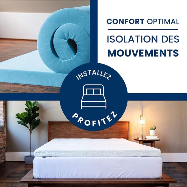 ViscoSoft - Surmatelas 90x200 Premium, Surmatelas Memoire de Forme 8cm d'épaisseur Haute densité 60kg/m3, Qualité Hôtelière avec Confort Moelleux et Enveloppant, Housse Bambou Lavable