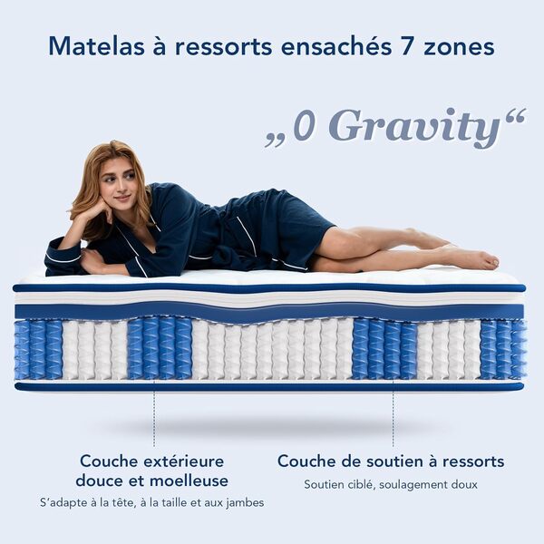Matelas à Ressorts ensachés 140×190 cm, épaisseur 22 cm, Matelas 7 Zones, Ergonomique, certifié Oeko-Tex