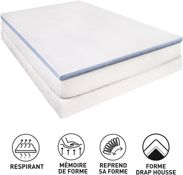 UNIVERSDECOR Surmatelas Lestra Fjord à mémoire de Forme (Surmatelas mémoire de Forme 80x200 cm)