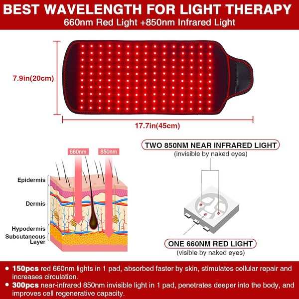 JOBYNA Ceinture de Thérapie par la lumière Rouge et Infrarouge pour Douleur, 660nm 850nm Luminothérapie Lampe Infrarouge, LED Red Light Therapy pour le corps, le dos, les épaules, Température Réglable
