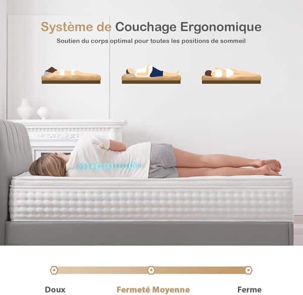 Matelas 180x200 cm, Épaisseur 26cm, Hybride Matelas, Matelas à Ressorts Ensachés et à Mémoire de Forme, H3 Moyenne Ferme, 7 Zones de Confort, Respirant, Soutien Parfait, (Blanc)