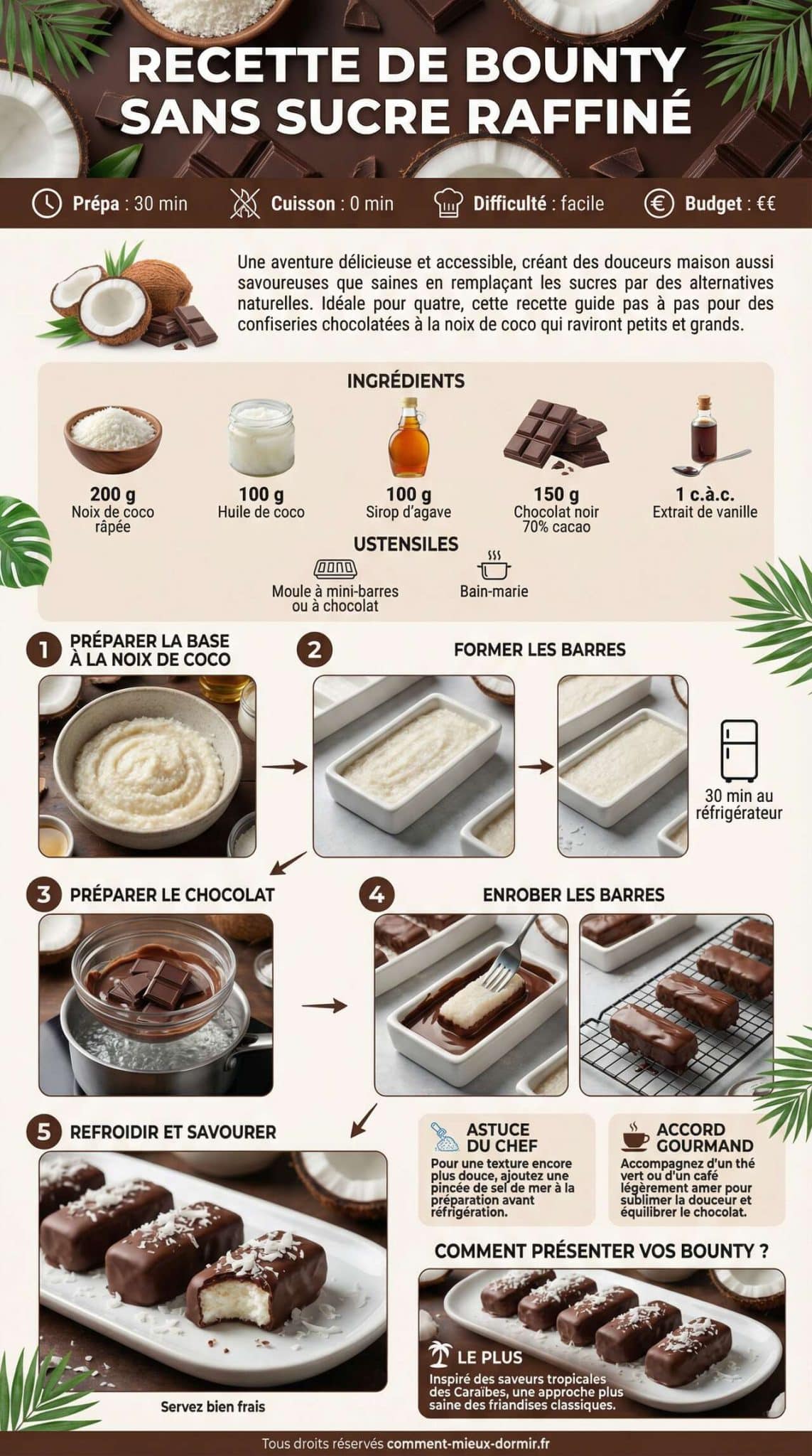 Fiche recette Recette de Bounty sans Sucre Raffin&eacute;