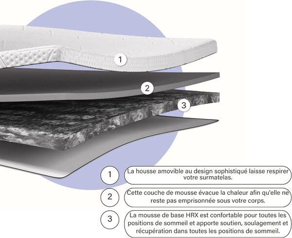 Surmatelas Premium Emma 180x200 cm, 8 cm | 2 Couches Thermorégulantes & Ferme | Mousse HRX | Housse Amovible et Lavable | Prolonge la Durée de Vie du Matelas