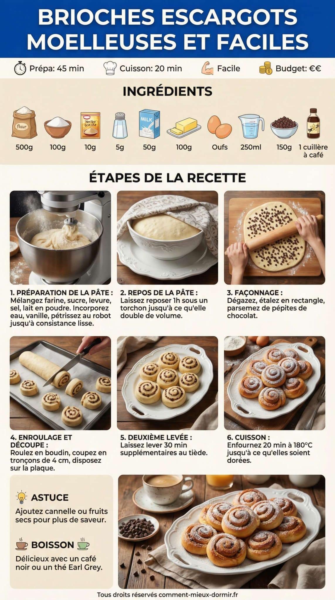 Fiche recette Recette de brioches escargots moelleuses et faciles