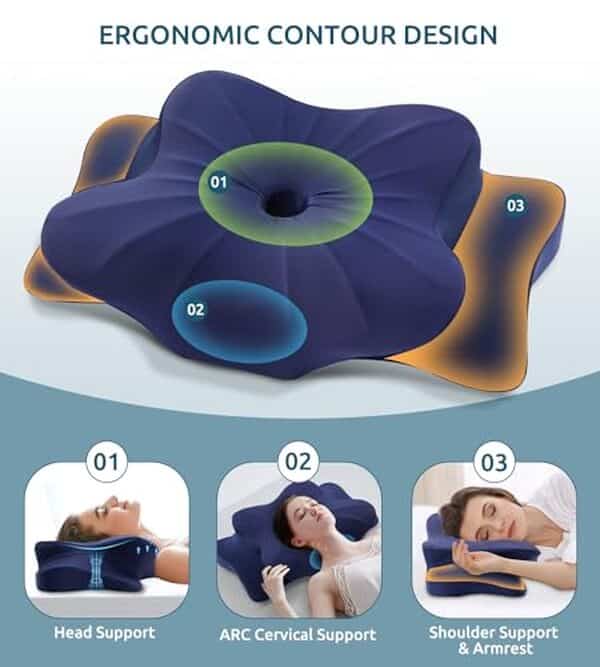 Test approfondi de l'oreiller cervical Faiord : confort ergonomique pour soutenir cou et épaules lors du sommeil