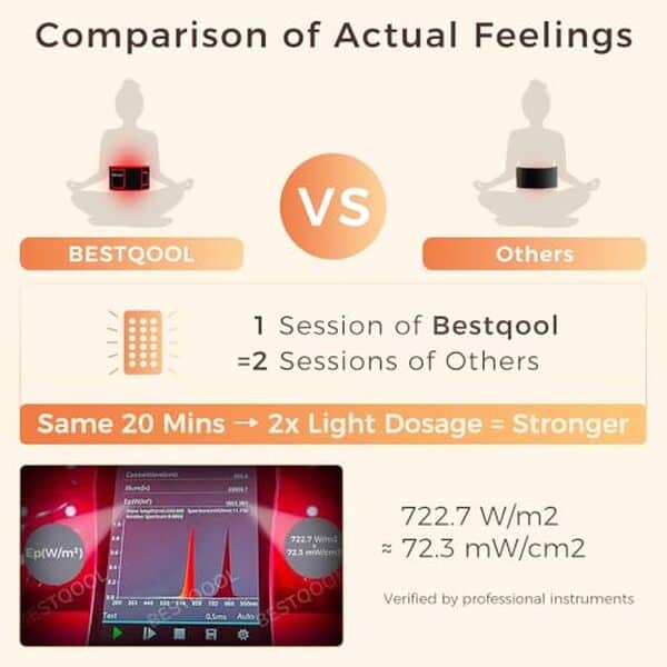 Découvrez comment la ceinture de lumière rouge BestQool optimise la récupération musculaire. Un outil révolutionnaire pour les athlètes et les passionnés de bien-être.