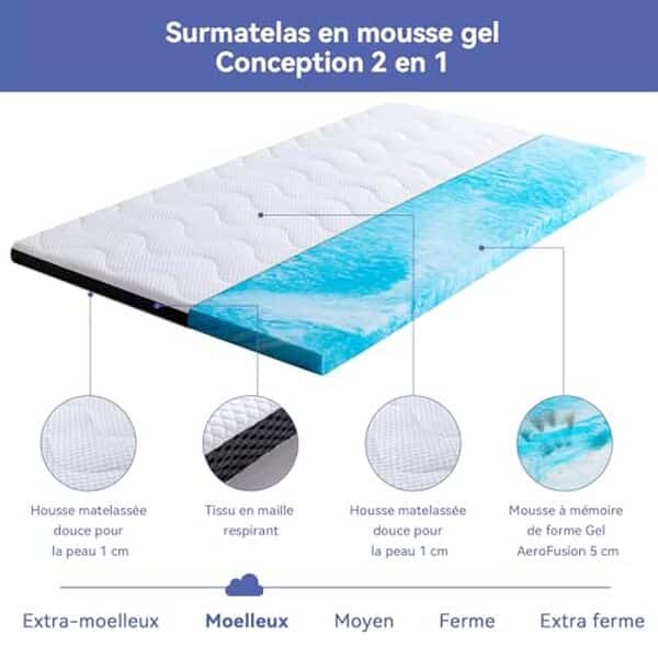 Découvrez notre avis sur le surmatelas Amazon Basics en mousse à mémoire de forme avec gel rafraîchissant. Confort et qualité pour un sommeil parfait.