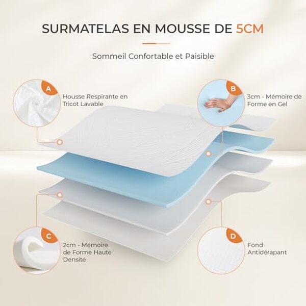 Découvrez notre test du surmatelas Sweetnight 180x200 cm, conçu en mousse à mémoire de forme pour un confort optimisé. Une solution idéale pour améliorer votre sommeil.