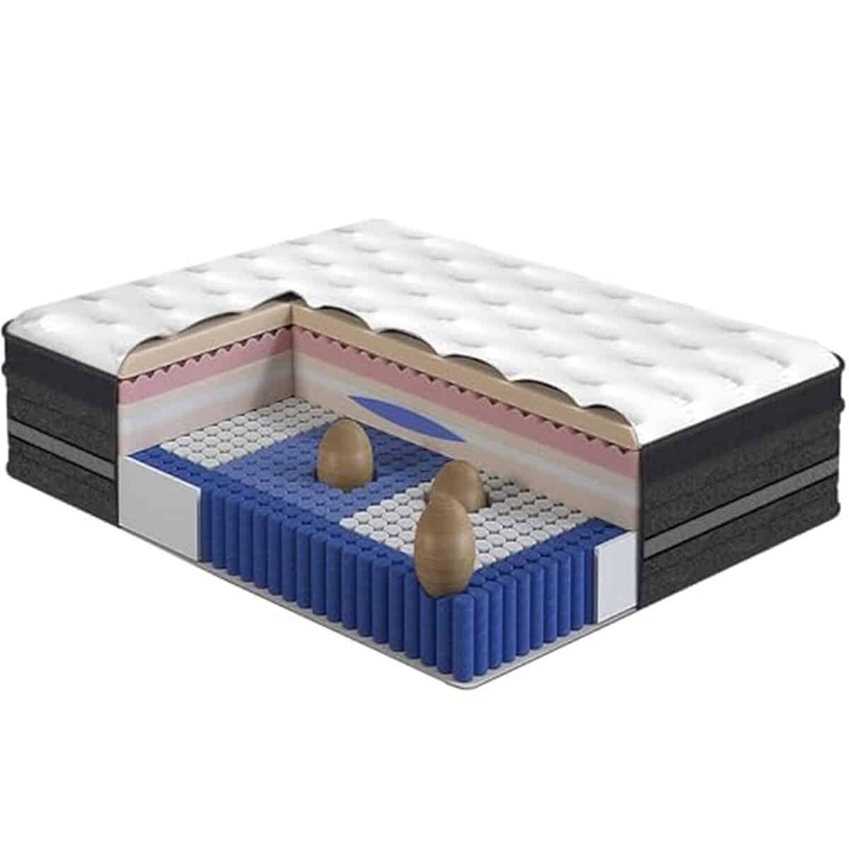 Test du matelas Luxe 140x200 cm : confort et résilience