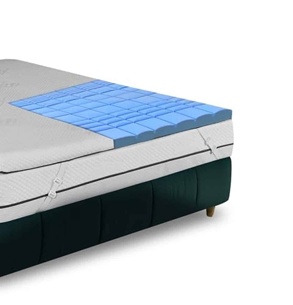 Test du surmatelas Serenity Nuvole di Sonno : confort et adaptabilité